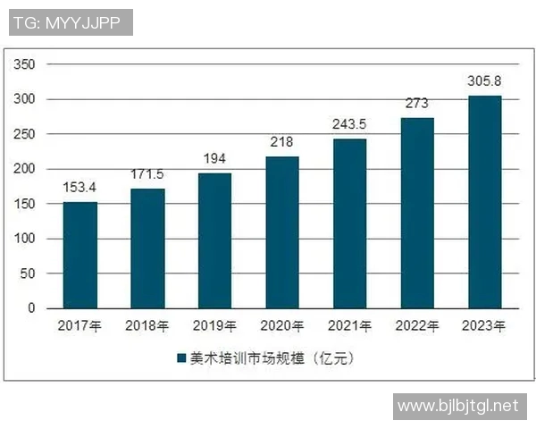 校园足球竞赛规程解读与实施细则探讨及其对青少年发展的影响分析