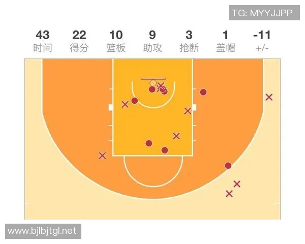 湖人对决热火G4精彩回顾与赛后分析揭示关键胜负因素